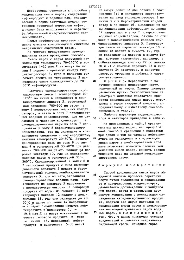 Способ конденсации смеси паров вакуумной колонны процесса перегонки нефти (патент 1273379)