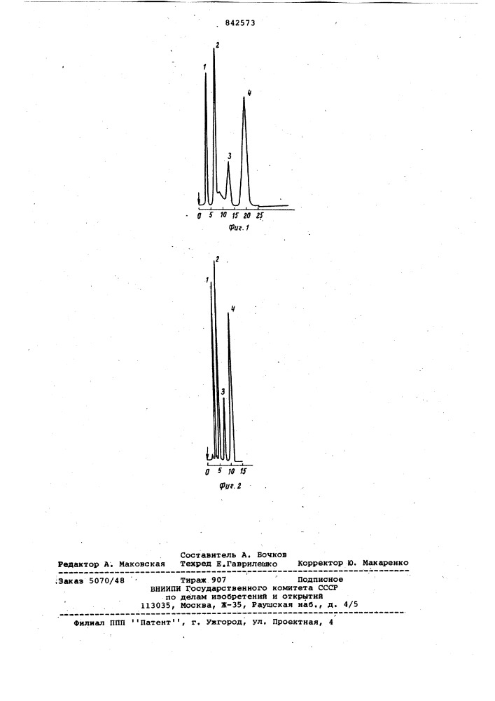 Способ приготовления колонок длягазовой хроматографии (патент 842573)