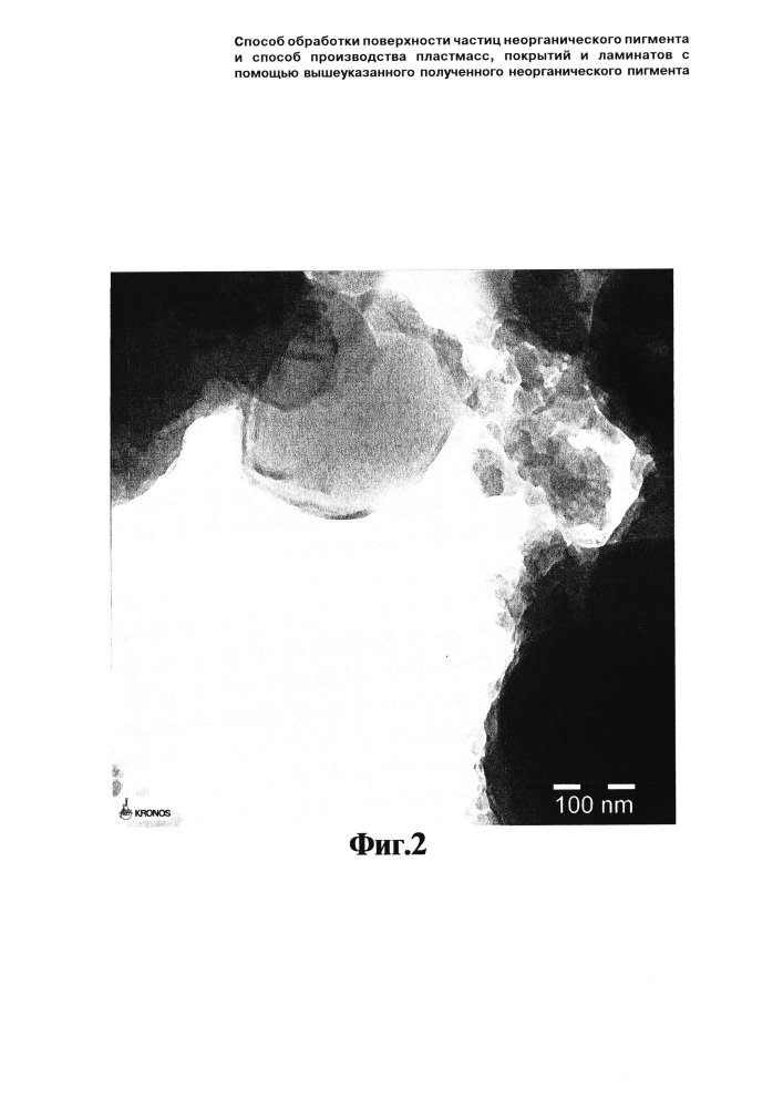 Способ обработки поверхности частиц неорганического пигмента и способ производства пластмасс, покрытий и ламинатов с помощью вышеуказанного полученного неорганического пигмента (патент 2607402)