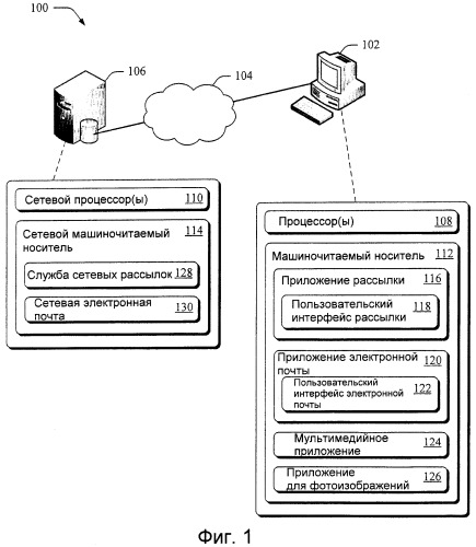 Контент рассылки и электронной почты (патент 2432603)