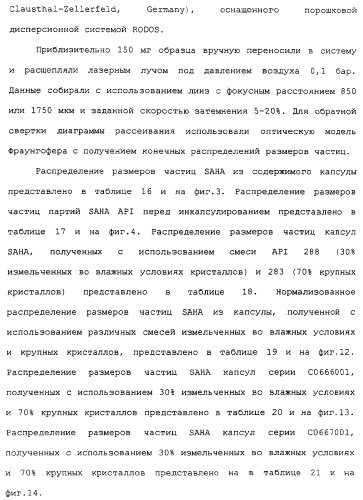 Композиции субероиланилид-гидроксаминовой кислоты и способы их получения (патент 2354362)