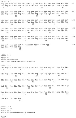 Гены corynebacterium glutamicum, кодирующие белки резистентности и толерантности к стрессам (патент 2303635)