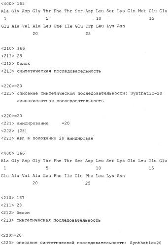 Способы подавления глюкагона (патент 2247575)