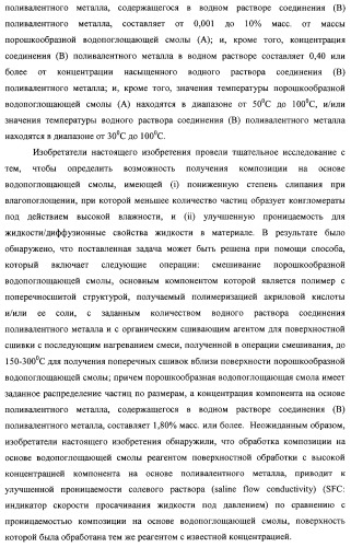 Водопоглощающая композиция на основе смол, способ ее изготовления (варианты), поглотитель и поглощающее изделие на ее основе (патент 2333229)