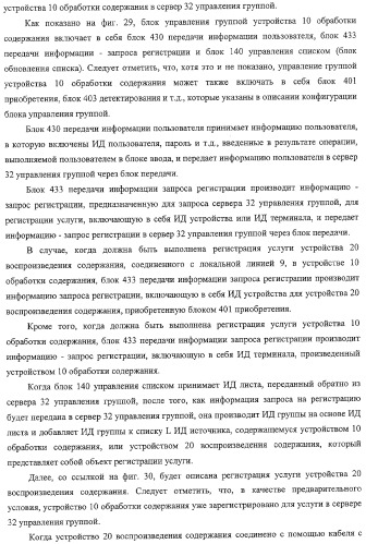 Система передачи данных, устройство обработки содержания и способ передачи данных (патент 2327233)