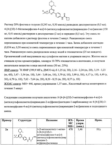 Производные морфолинопиримидина, полезные для лечения пролиферативных нарушений (патент 2440349)