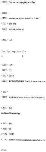 Способ лечения или профилактики ракового заболевания у человека, которое характеризуется повышенным уровнем экспрессии или активности gadd45β по сравнению с обычными здоровыми клетками, в случае зависимости жизнеспособности и/или роста раковых клеток от nf-кв, и трипептид. (патент 2577311)