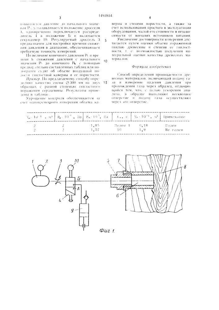 Способ определения проницаемости древесных материалов (патент 1493934)