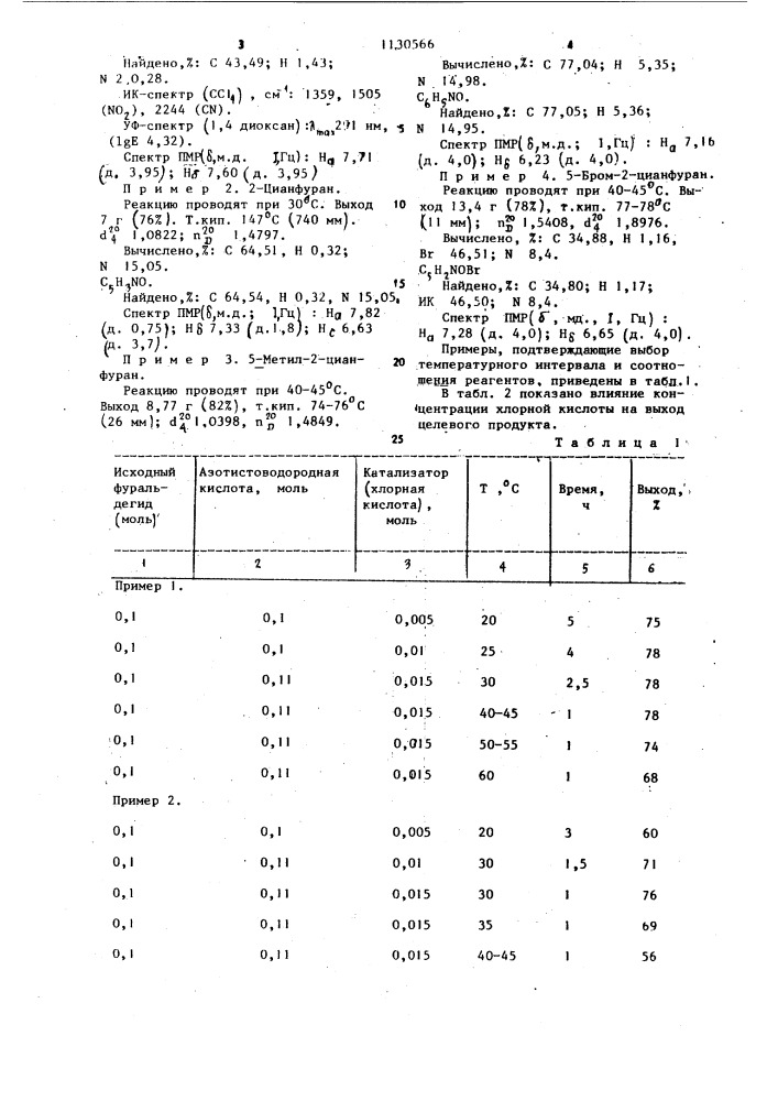 Способ получения 5-замещенных 2-цианфуранов (патент 1130566)