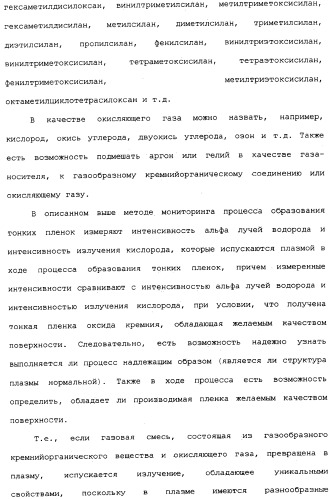 Способ формирования тонких пленок, устройство для формирования тонких пленок и способ мониторинга процесса формирования тонких пленок (патент 2324765)