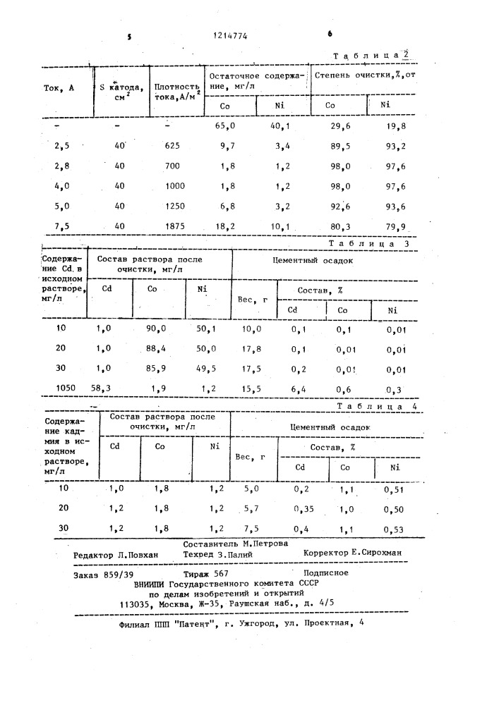 Способ очистки цинковых растворов от кобальта и никеля (патент 1214774)