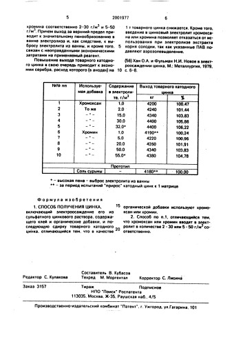 Способ получения цинка (патент 2001977)