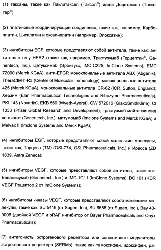 Полициклические производные индазола и их применение в качестве ингибиторов erk для лечения рака (патент 2475484)