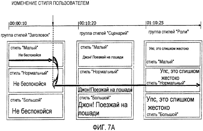 Носитель для хранения информации, сохраняющий основанные на тексте субтитры, и устройство для обработки основанных на тексте субтитров (патент 2395856)