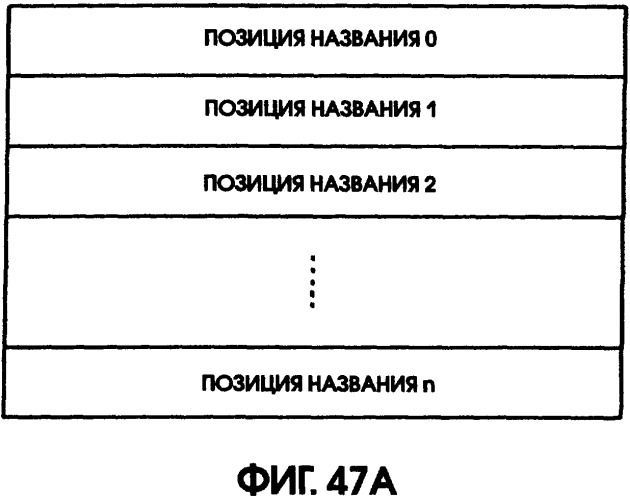 Способ записи данных на носитель записи (патент 2303822)