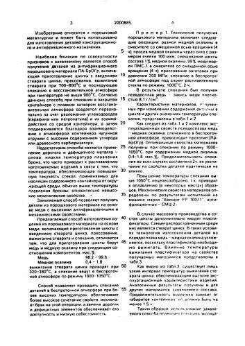 Способ изготовления изделий из порошка на основе меди (патент 2000885)