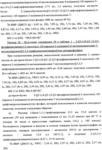 Производные фосфонооксихиназолина и их фармацевтическое применение (патент 2350611)