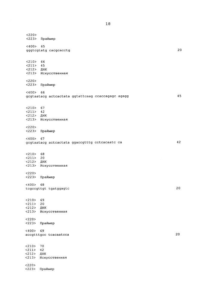 Подавление экспрессии генов у насекомых-вредителей (патент 2665549)