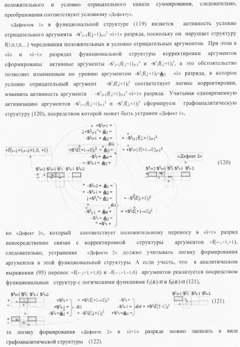 Функциональная структура условно &quot;i&quot; разряда параллельного сумматора троичной системы счисления f(+1,0,-1) в ее позиционно-знаковом формате f(+/-) (патент 2380741)