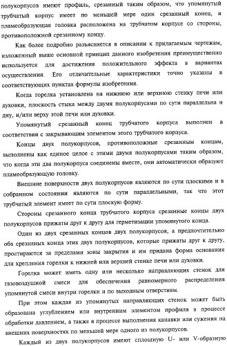 Горелка печи, духовки или гриля, а также способ изготовления упомянутой горелки (патент 2319071)