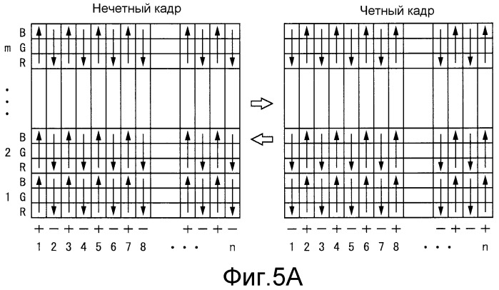 Устройство стереоскопического отображения (патент 2487379)