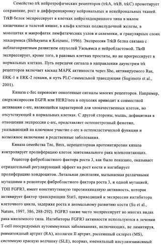 Соединения и композиции в качестве ингибиторов протеинкиназы (патент 2401265)