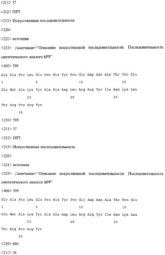 Аналог панкреатического полипептида человека (варианты), фармацевтическая композиция на его основе, способ лечения ожирения или диабета, способ снижения аппетита, уменьшения поглощения пищи или снижения потребления калорий и способ косметического снижения массы посредством указанного аналога (патент 2506273)