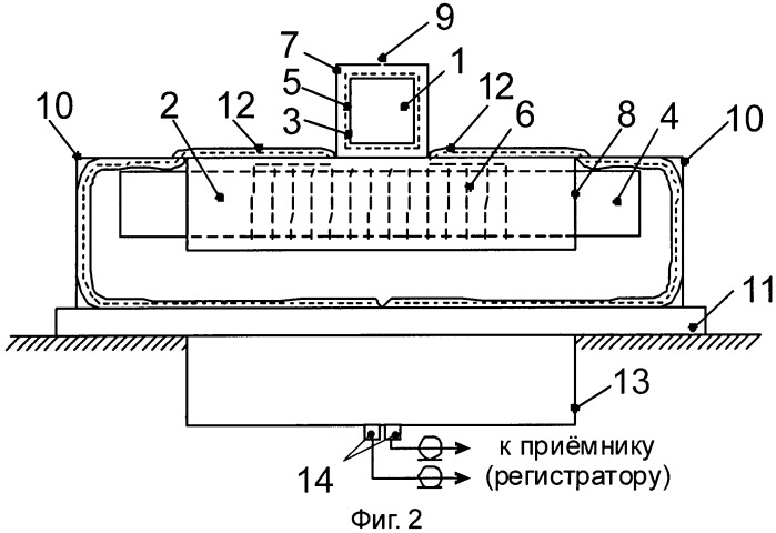 Широкополосное двухкомпонентное приемное антенное устройство (патент 2474014)