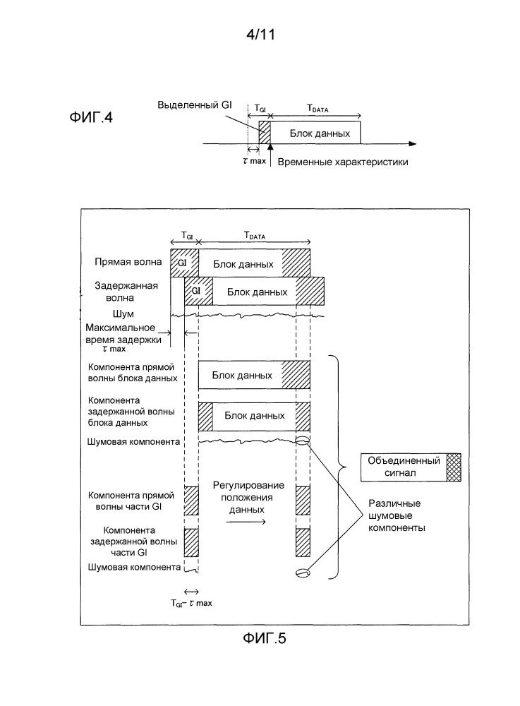 Радиоприемное устройство и радиопередающее устройство (патент 2608776)