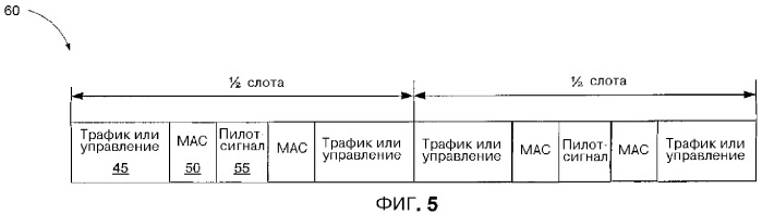 Синхронизированная широковещательная/многоадресная связь (патент 2379840)