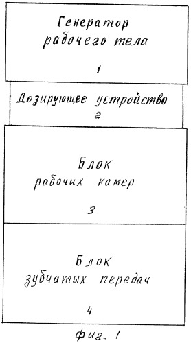 Роторно-дуговой двигатель (патент 2425981)