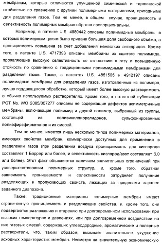 Полое волокно, композиция прядильного раствора для получения полого волокна и способ изготовления полого волокна с ее применением (патент 2465380)