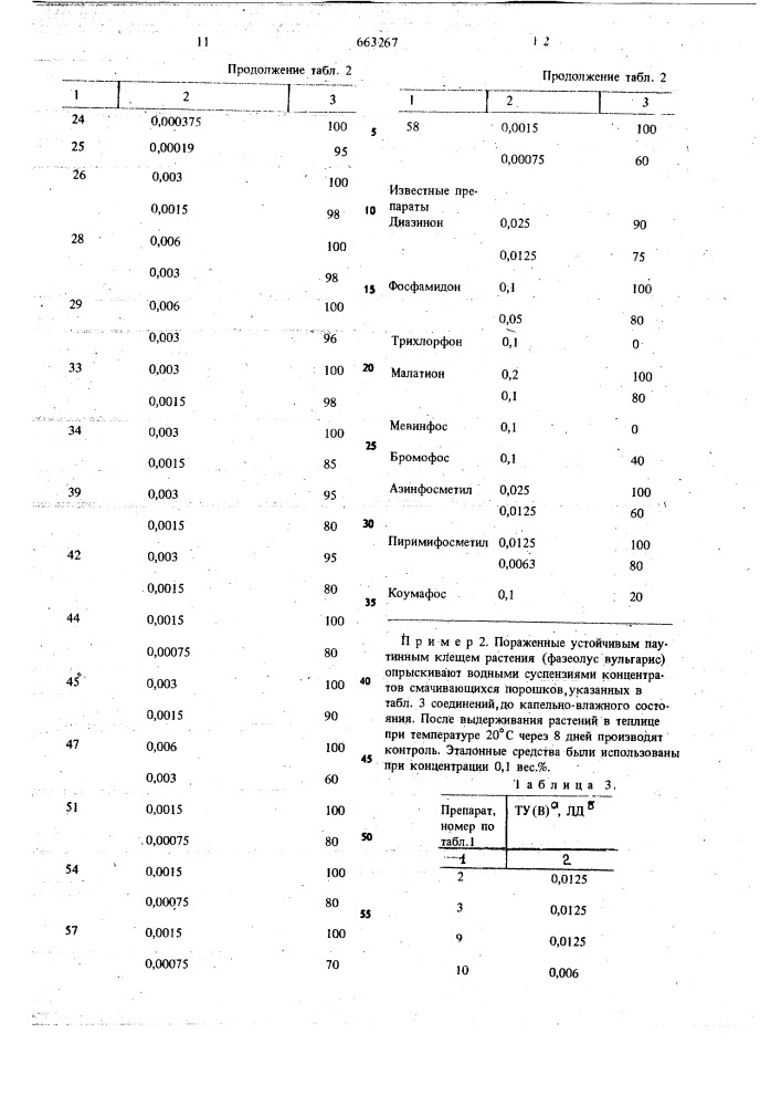 Способ борьбы с насекомыми,клещами и нематодами (патент 663267)