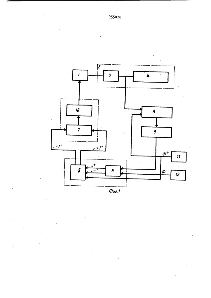 Устройство для синхронизации кадровой развертки электронно- лучевой трубки с частотой питания (патент 955020)