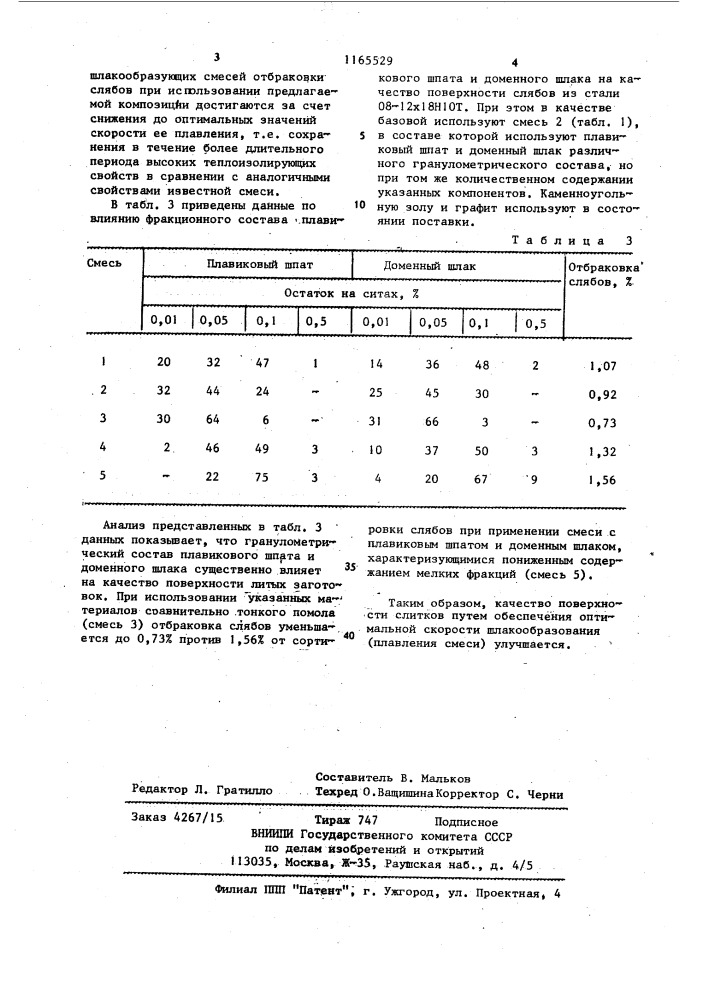 Шлакообразующая смесь для разливки легированных сталей (патент 1165529)