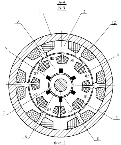 Коллекторная электрическая машина постоянного тока с полюсным якорем (патент 2385525)