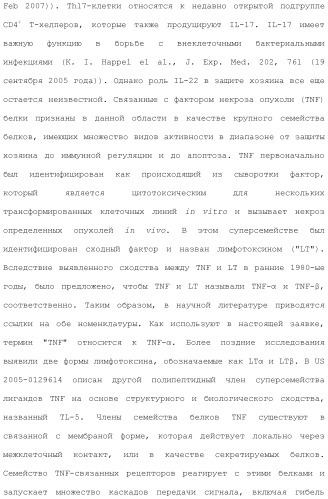 Применение противомикробного полипептида для лечения микробных нарушений (патент 2503460)