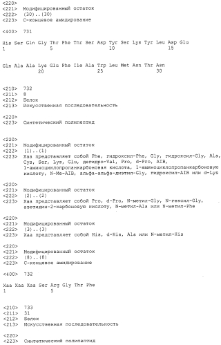 Основанные на амидах пролекарства пептидов глюкагонового надсемейства (патент 2550696)