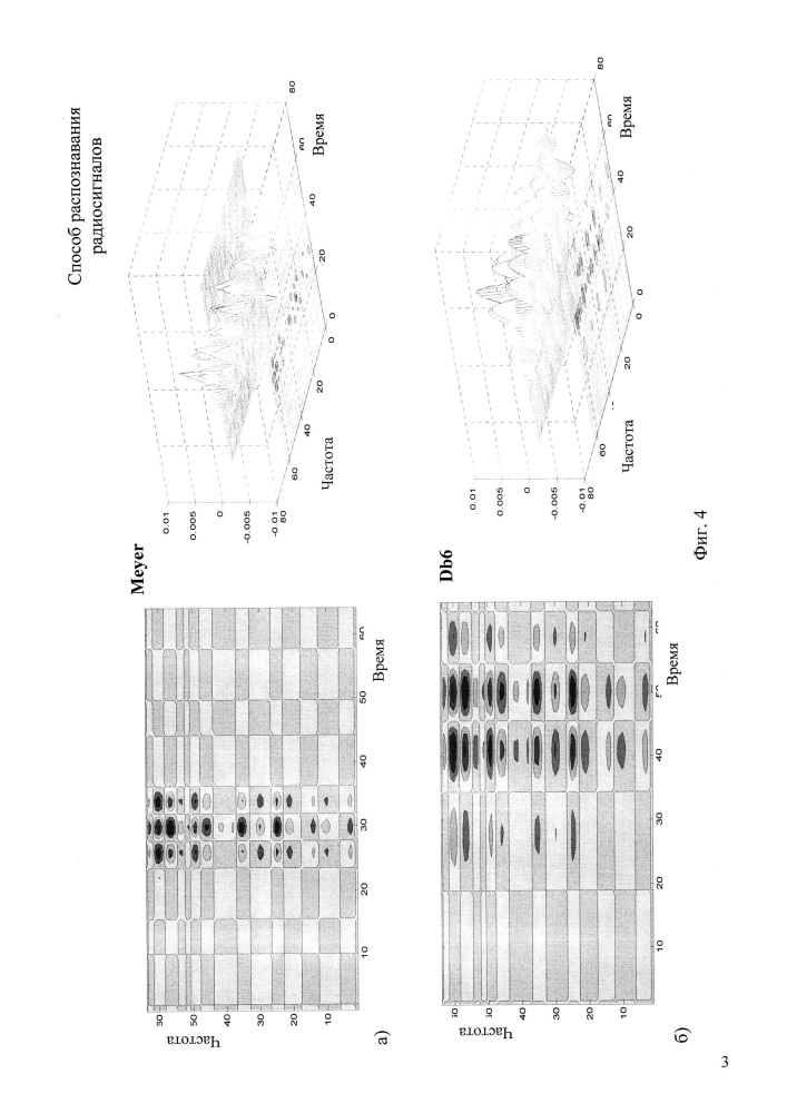 Способ распознавания радиосигналов (патент 2613733)