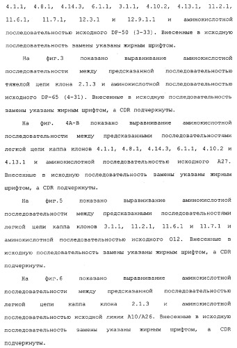 Применение антител к ctla-4 (патент 2346702)