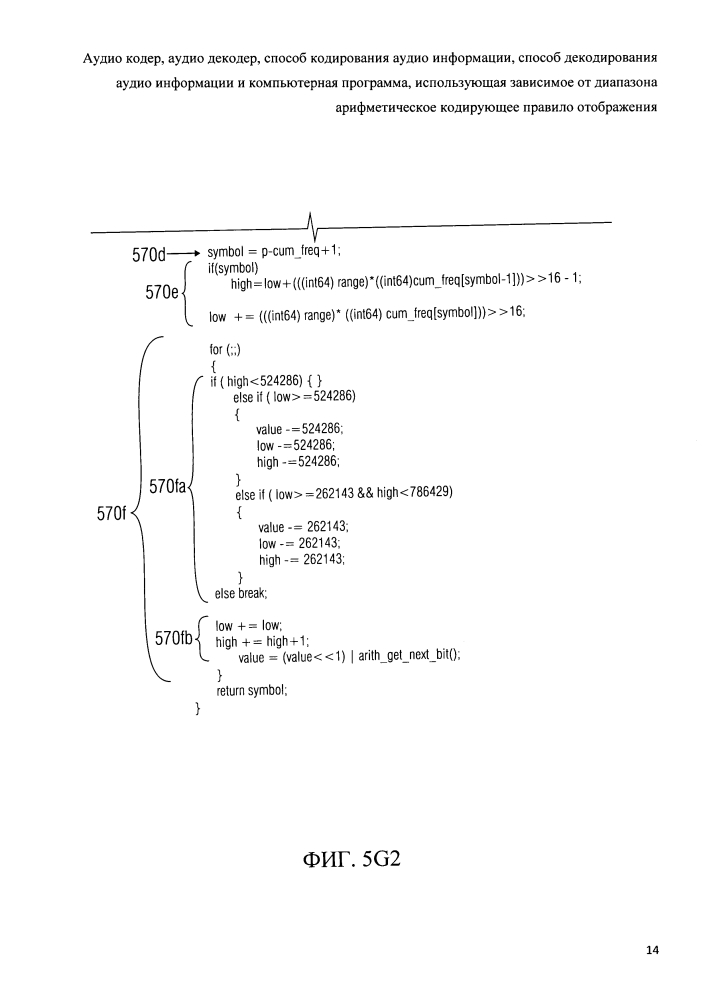 Аудио кодер, аудио декодер, способ кодирования аудио информации, способ декодирования аудио информации и компьютерная программа, использующая зависимое от диапазона арифметическое кодирующее правило отображения (патент 2596596)