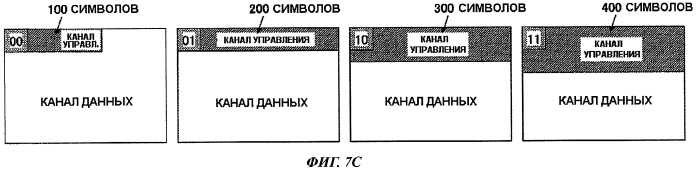 Базовая станция, терминал связи, способ передачи сигнала и способ приема сигнала (патент 2450456)