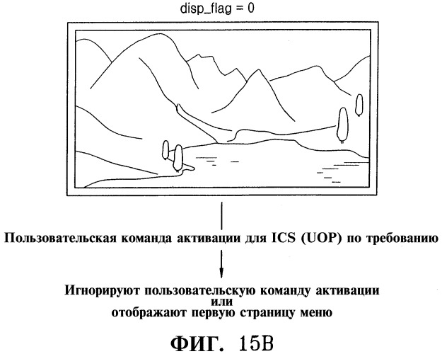 Носитель данных для хранения потока интерактивных графических данных, активизируемый в ответ на пользовательскую команду, и устройство для его воспроизведения (патент 2352982)