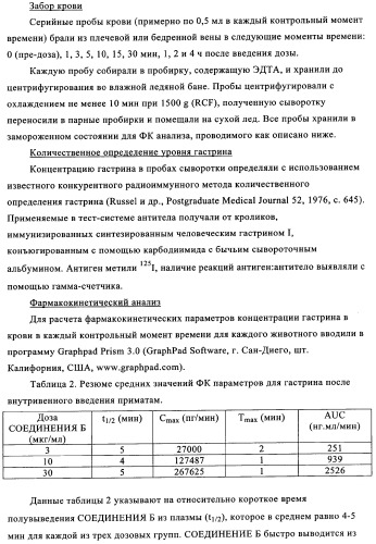 Композиции и лекарственные формы на основе гастрина, методы применения и получения (патент 2350351)