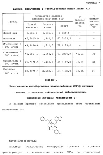 Миметики с обратной конфигурацией и относящиеся к ним способы (патент 2434017)