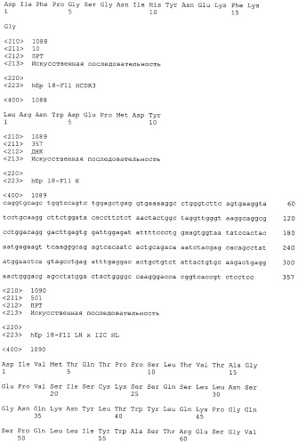 Pscaxcd3, cd19xcd3, c-metxcd3, эндосиалинxcd3, epcamxcd3, igf-1rxcd3 или fap-альфаxcd3 биспецифическое одноцепочечное антитело с межвидовой специфичностью (патент 2547600)