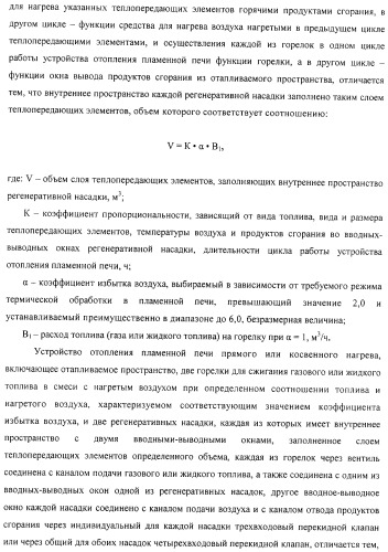 Способ тепловой обработки металла в пламенной печи прямого или косвенного нагрева (варианты), способ сжигания смеси жидкого или газообразного топлива и нагретого воздуха в пламенной печи прямого или косвенного нагрева, устройство отопления (варианты) и регенеративная насадка (варианты) для осуществления способов (патент 2324745)