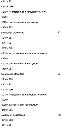 Соединение, содержащее кодирующий олигонуклеотид, способ его получения, библиотека соединений, способ ее получения, способ идентификации соединения, связывающегося с биологической мишенью (варианты) (патент 2459869)