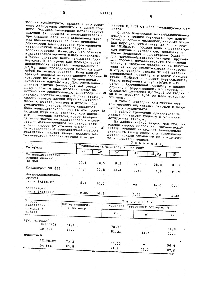 Способ подготовки металлоабразивных отходов к плавке (патент 594182)