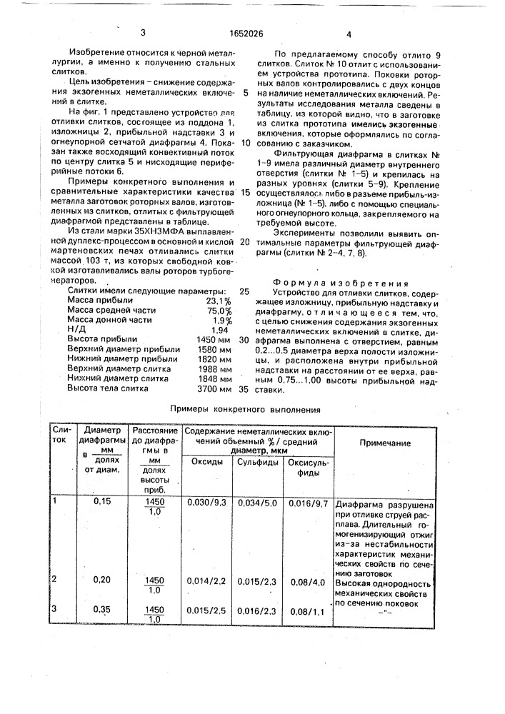 Устройство для отливки слитков (патент 1652026)